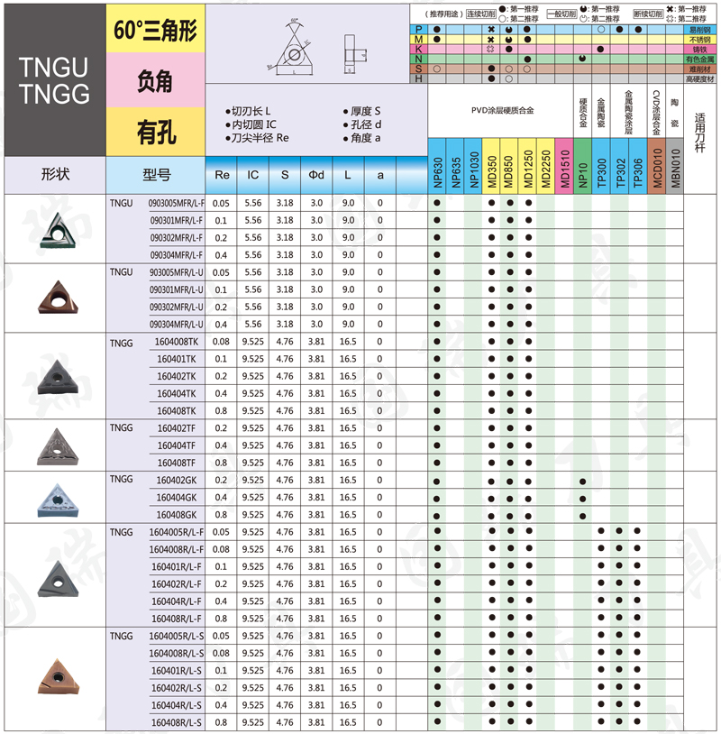 ISO标准车削刀具-8.jpg