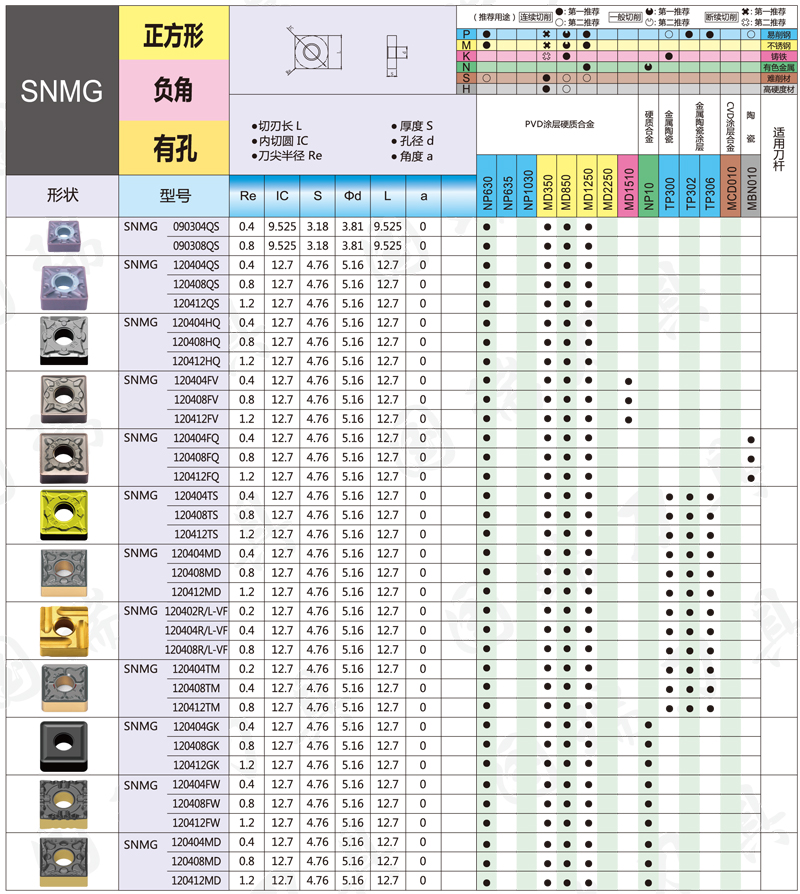 ISO标准车削刀具-21.jpg