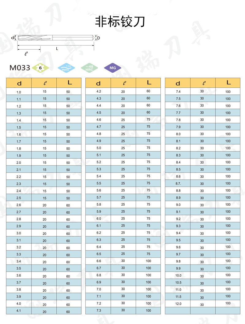 钻孔刀具-3.jpg