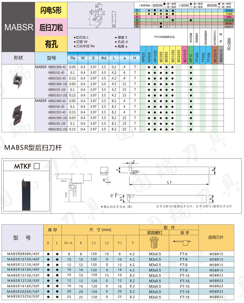 后扫刀具-4.jpg