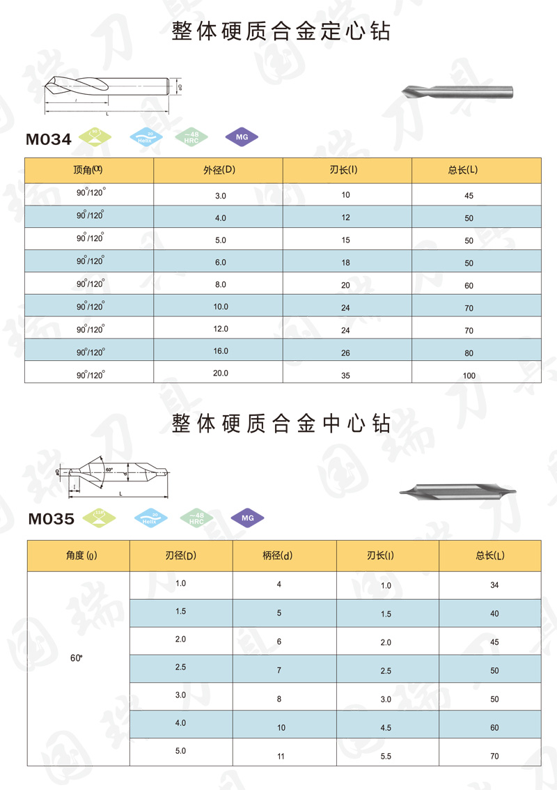 钻孔刀具-4.jpg