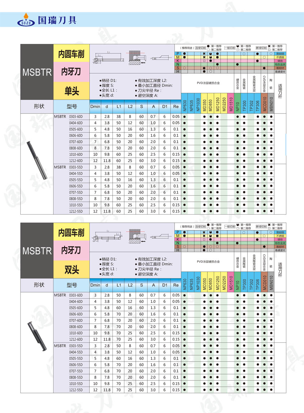 7-1小径合金P130-P142-ok(1)-12.jpg